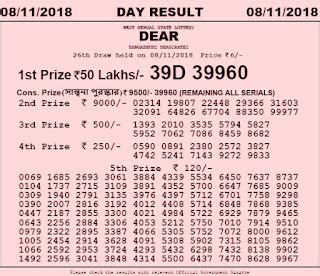 west bengal state lottery today 4pm|West Bengal State Lottery.
